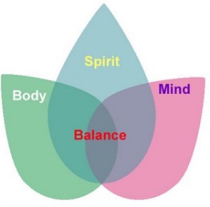 Melodicyoga39;s Blog  Yoga, Hatha Yoga, Vinyasa Yoga, Mind Body Soul